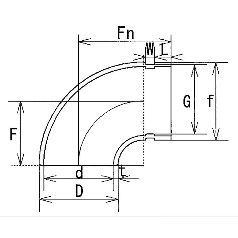 90° �O���[�r���O �G���{(�V���[�g) GWL�p�� SGP