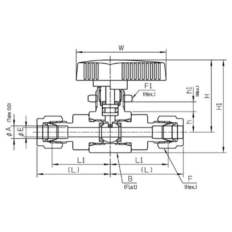 B05C �{�[���o���u