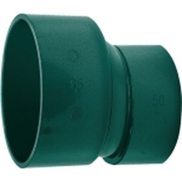 FSIH �ΐc�C���N���[�U�[�qIN�r�ω�VP