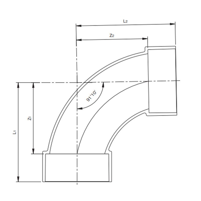 SFLL 90°��Ȃ�G���{�qLL�r���� �ω�VP