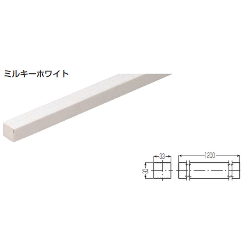 KB �Œ�o�[�x����