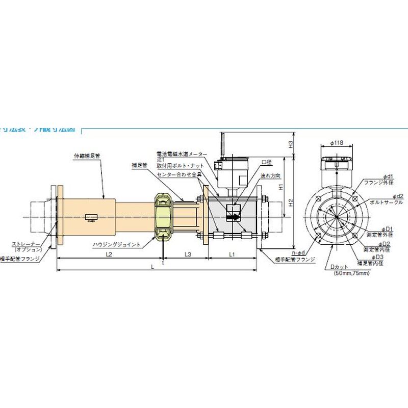 �A�Y�r������ KPA �d�r�d���������[�^�[�p�A�N�Z�T���[�y�L�k�⑫��(�㐅)�z