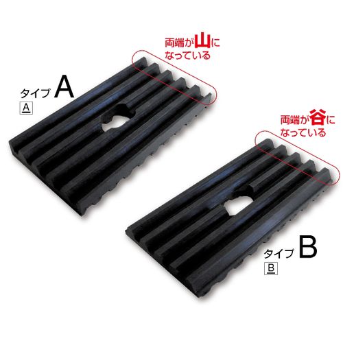 TEP エコパット(A・B1枚ずつ)