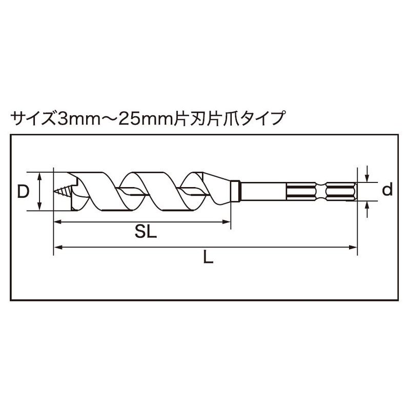 7S �C���p�N�g�r�b�g �V���[�g