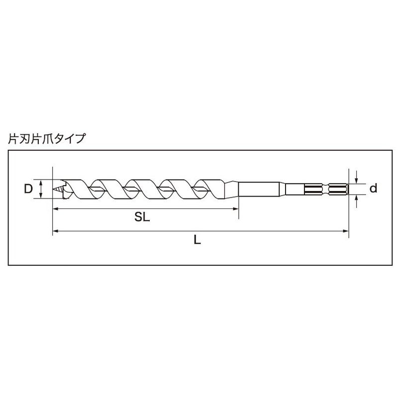 7M �C���p�N�g�r�b�g �~�h��