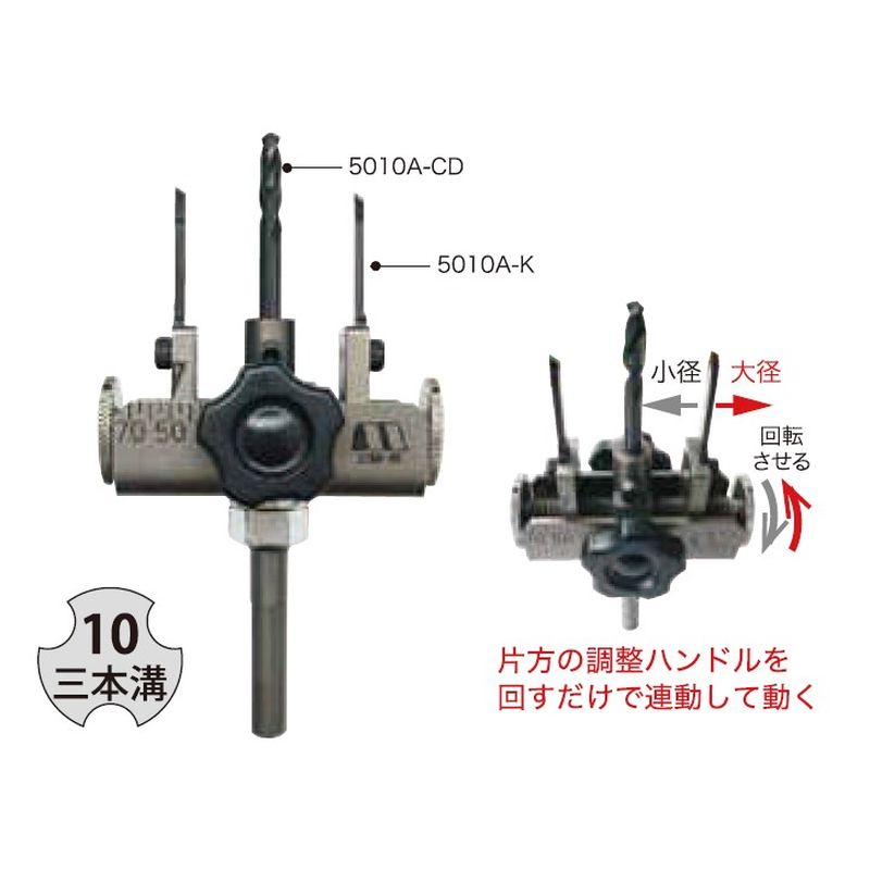 5010A �A�W���X�g���ݐ�