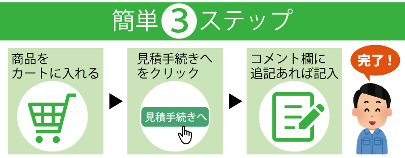 簡単3ステップ